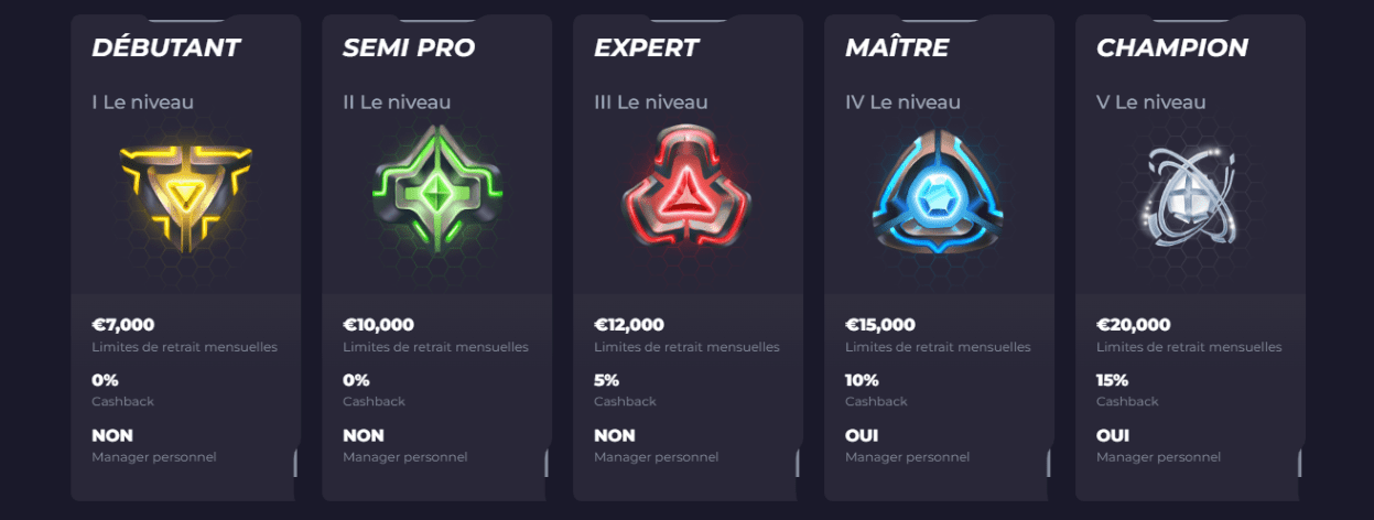 VIP-Bonus pour les Joueurs Français au Casino Pow Bet en Ligne