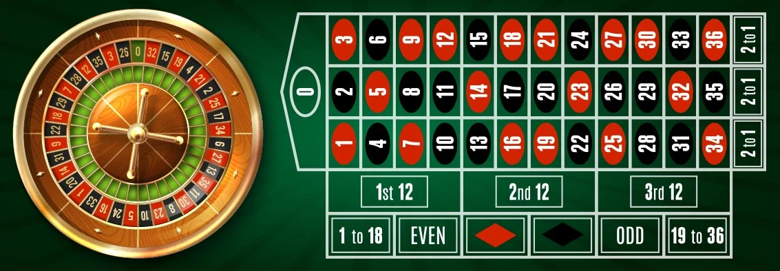 Stratégie Roulette Casino Française sur Internet